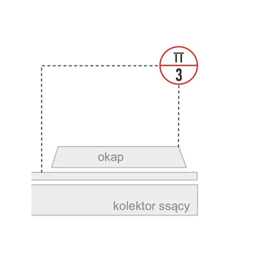 Schemat-Pomiar temperatury wymurówki pieca Schemat-Pomiar temperatury wymurówki pieca