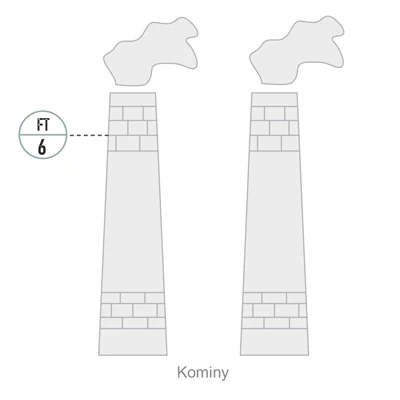 Schemat pomiaru przepływu spalin w kominach cementowni Schemat pomiaru przepływu spalin w kominach cementowni