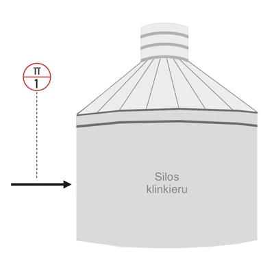 Schemat monitoringu temperatury na powierzchni przenośników podczas transportu klinkieru w cementowni Schemat monitoringu temperatury na powierzchni przenośników podczas transportu klinkieru w cementowni