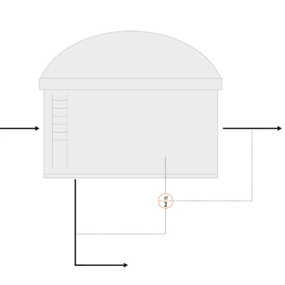 Pomiar stężenia metanu i dwutlenku węgla w magayznie biogazu Pomiar stężenia metanu i dwutlenku węgla w magayznie biogazu