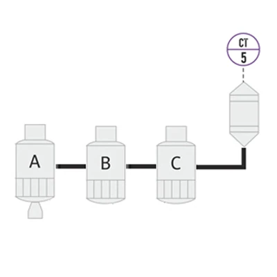 Schemat - Pomiar stężenia cukru w klarówce w melasie Schemat - Pomiar stężenia cukru w klarówce w melasie