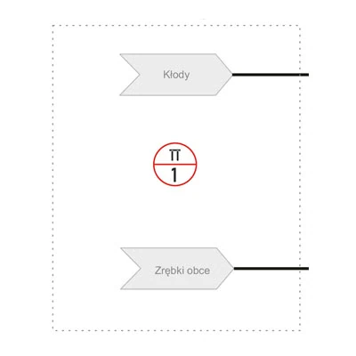 Schemat - Pomiar ppoż składowiska Schemat - Pomiar ppoż składowiska