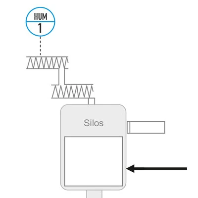 Schemat - Pomiar wilgotności zrębek Schemat - Pomiar wilgotności zrębek