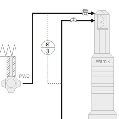 Schemat - Pomiar przepływu ługu białego Schemat - Pomiar przepływu ługu białego
