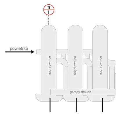Schemat-Pomiar temperatury gorącego dmuchu