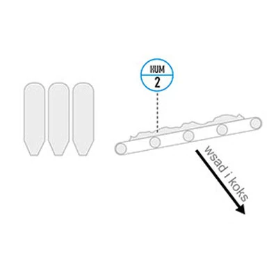 Schemat-Pomiar wilgotności koksu i rud żelaza oraz koncentratu rud żelaza