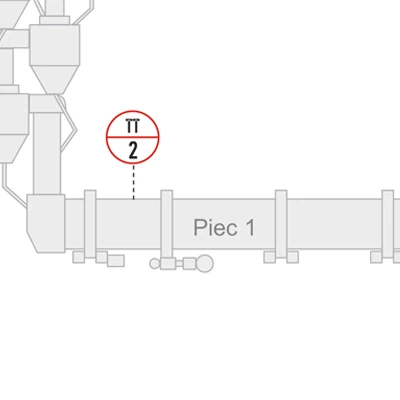 Schemat miejsca pomiaru temperatury płaszcza pieca obrotowego w cementowni Schemat miejsca pomiaru temperatury płaszcza pieca obrotowego w cementowni