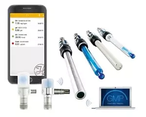 pH, redox, przewodność i tlen rozpuszczony