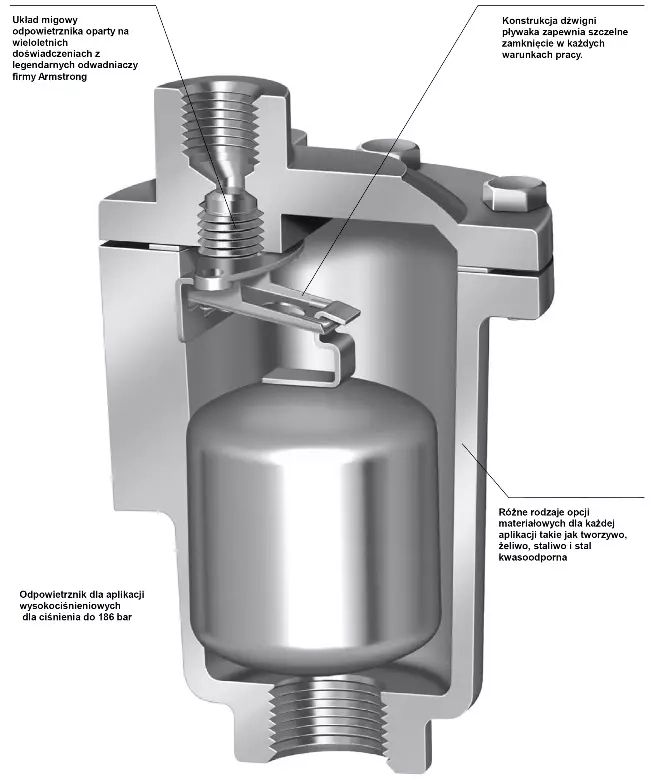 Konstrukcja pływakowa