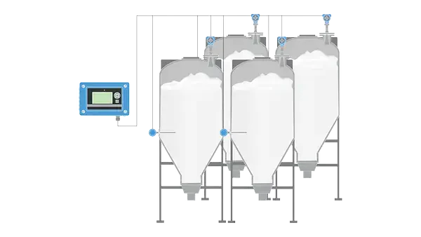 Uniwersalna sonda radarowa poziomu materiałów sypkich z technologią dwuprzewodową