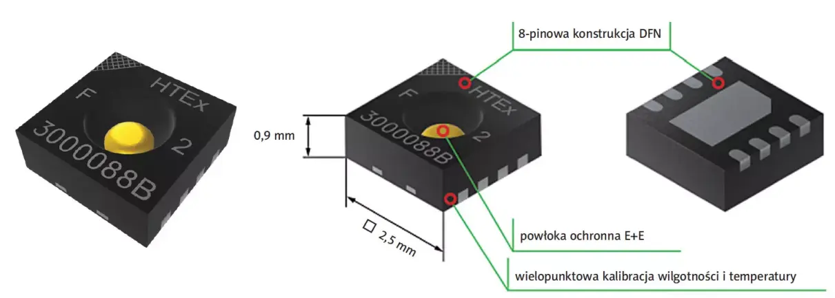 Cyfrowy sensor wilgotności serii HTE501