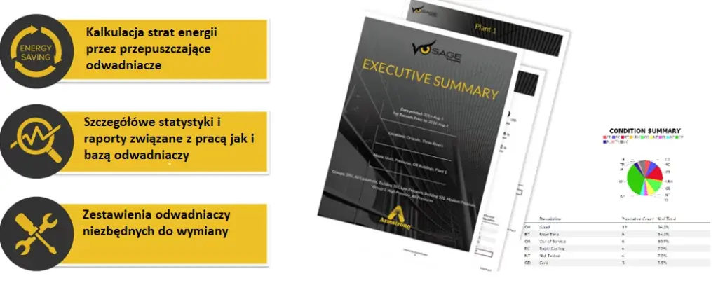 Raporty z badania odwadniaczy – elementy Raporty z badania odwadniaczy – elementy