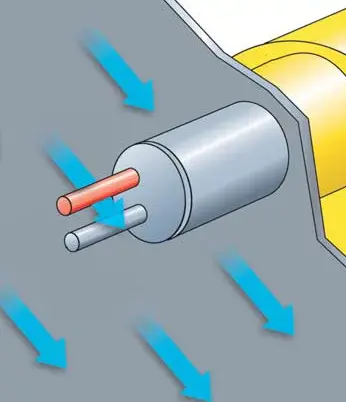 Sygnalizatory przepływu – schemat działania Sygnalizatory przepływu – schemat działania
