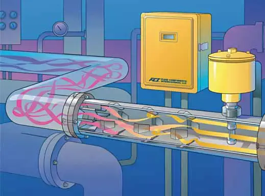 Typowa instalacja prostownicy z FCI