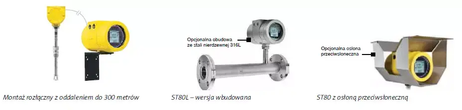 Różne wersje połączenia elektroniki w przepływomierzach masowych