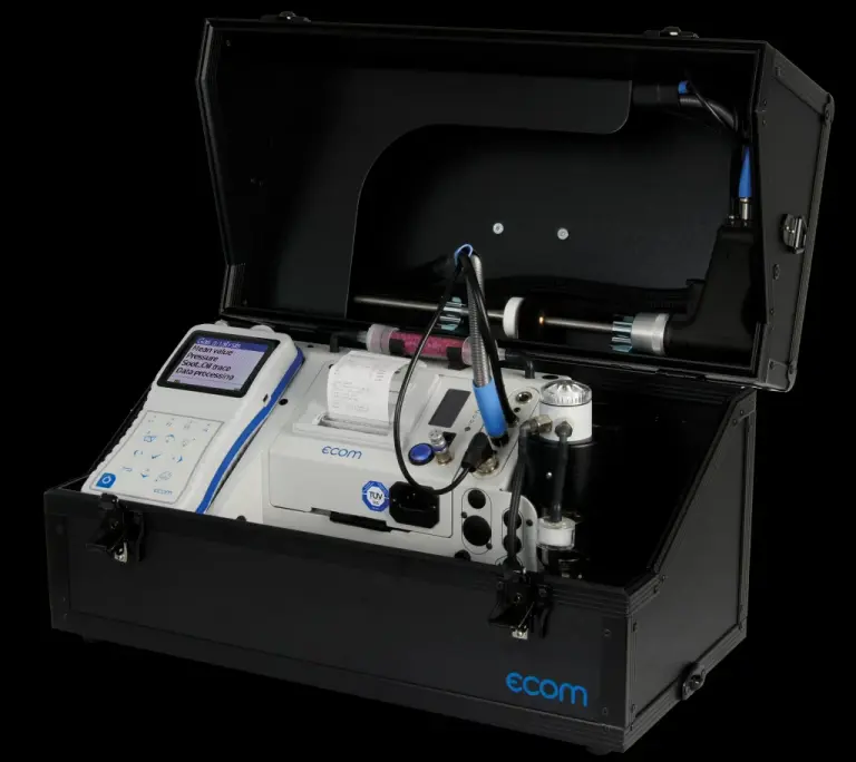 Analizatory spalin a odpowiednie zarządzanie procesem spalania