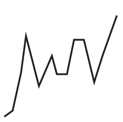Rejestracja, wizualizacja i transmisja bezprzewodowa