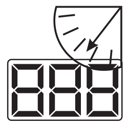 Wskaźniki do mierników przemysłowych