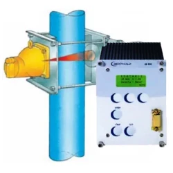 Izotopowe mierniki gęstości