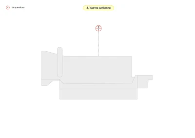 Schemat - wanna szklarska