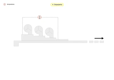 Schemat - odprężanie