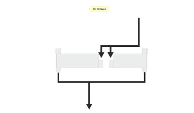 Schemat wirówki Schemat wirówki
