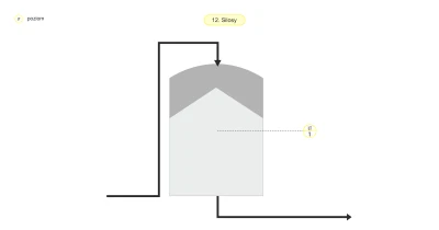 Schemat - Silosy Schemat - Silosy