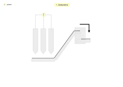 Schemat - pomiary w zestawialni