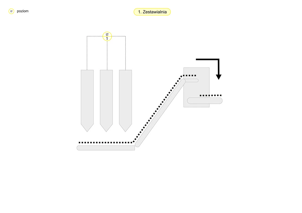 Schemat - pomiary w zestawialni