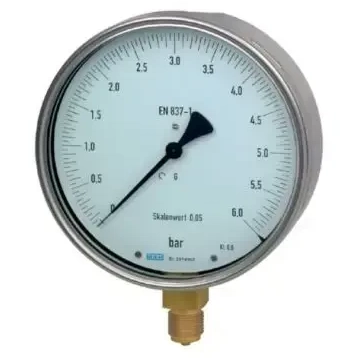 Manometry wzorcowe analogowe serii MBW