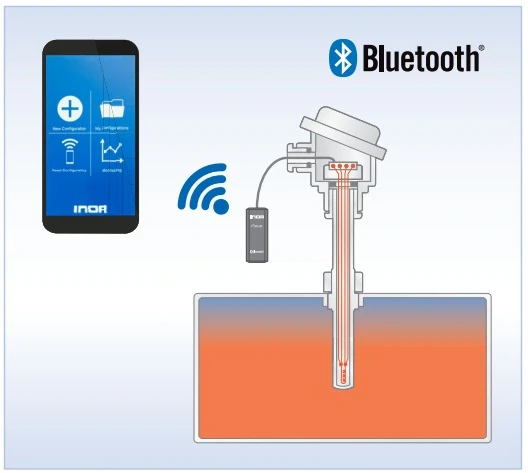 INOR komunikacja Bluetooth