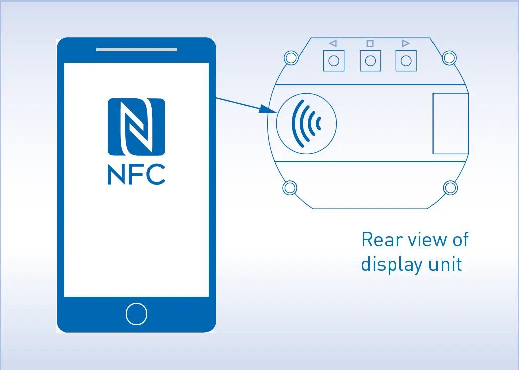 Przyjazna dla użytkownika konfiguracja