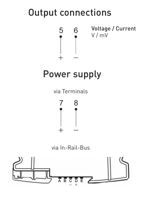 Przetwornik Separator IPAQ R460 - właściwości Przetwornik Separator IPAQ R460 - właściwości