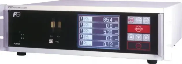 Analizator gazu ZRE