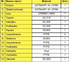 materiały 20-10.jpg