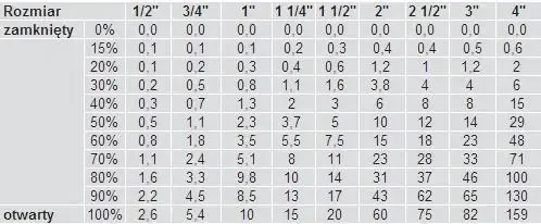 tabela1 99.jpg tabela1 99.jpg