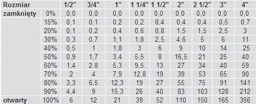 tabela2 99.jpg tabela2 99.jpg