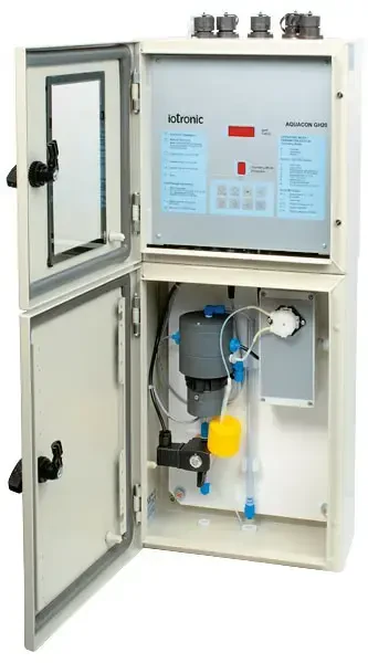 Analizator Analizator