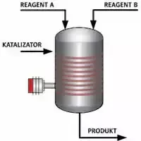 Refraktometr w reaktorze