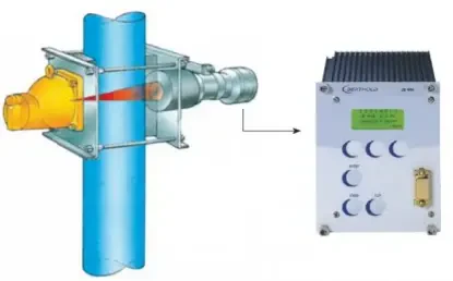 Izotopowy miernik gęstości LB 474