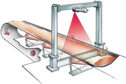 Waga izotopowa LB 472