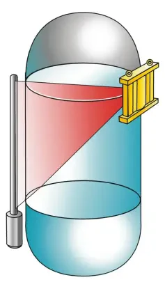 Miernik izotopowy poziomu LB 470
