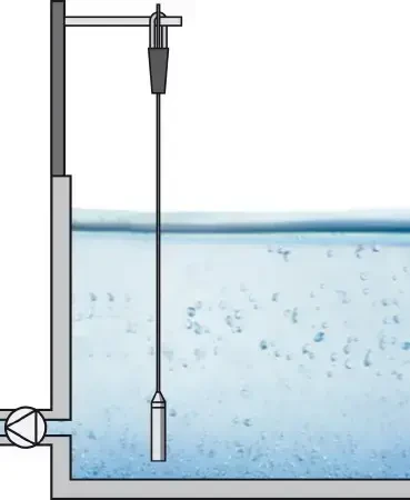 Pomiar poziomu wody Pomiar poziomu wody