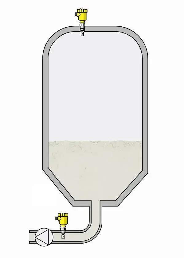 Sygnalizacja przepełnienia