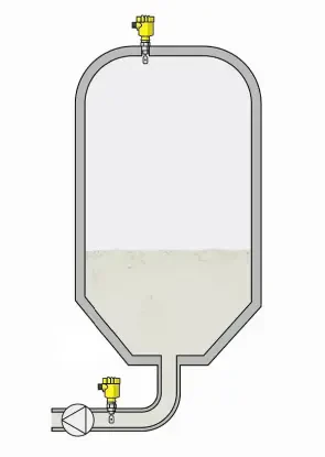 Sygnalizacja przepełnienia