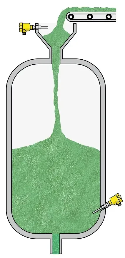 Zabezpieczenie przed zablokowaniem