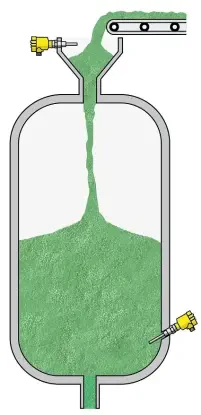 Zabezpieczenie przed zablokowaniem