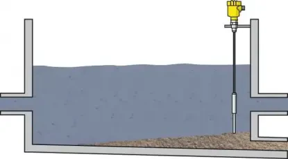 Sygnalizacja poziomu materiału sypkiego w wodzie Sygnalizacja poziomu materiału sypkiego w wodzie