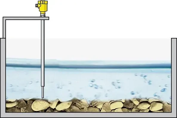 Sygnalizacja poziomu materiału sypkiego w wodzie