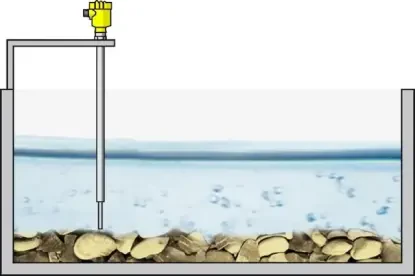 Przykładowe zastosowanie